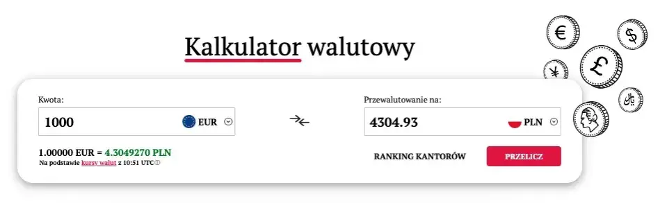 Ile złotych to 80 euro, dolarów lub funtów? Sprawdź przelicznik