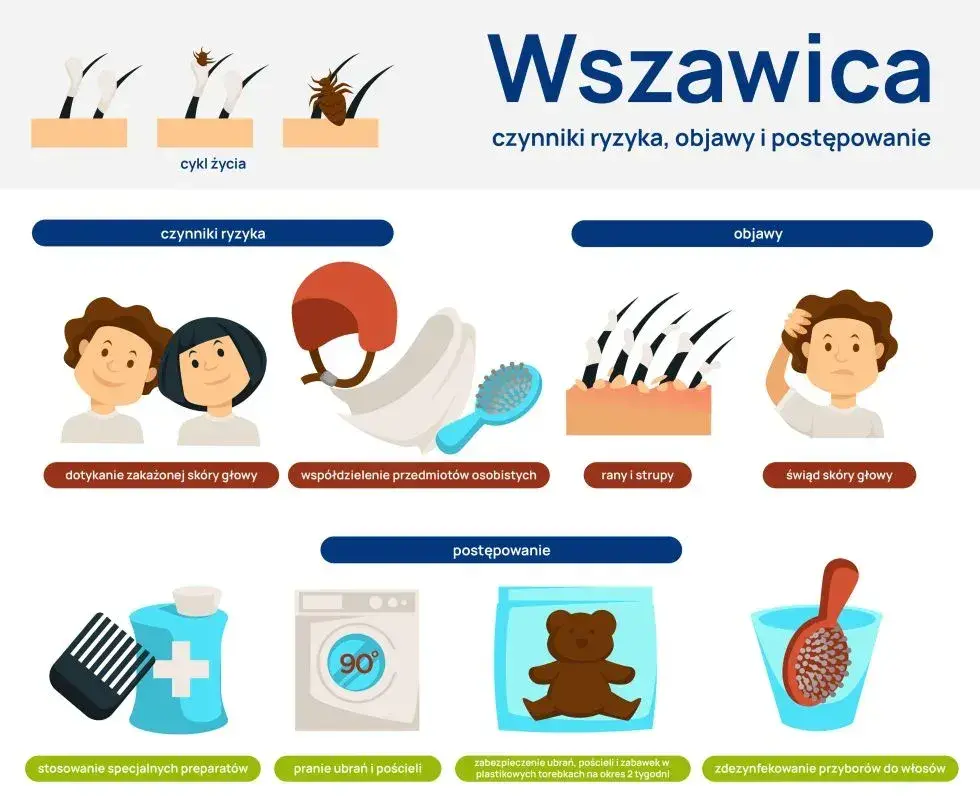 Objawy pasożytów u dziecka – jak je rozpoznać i co robić?