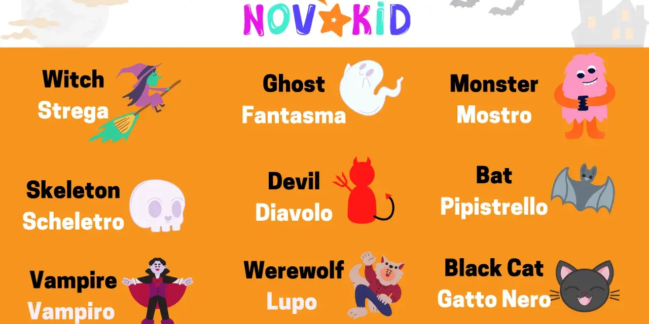 Immagine con parole di Halloween in inglese per bambini: strega, fantasma, scheletro, vampiro, mostro, diavolo, lupo, pipistrello, gatto nero.