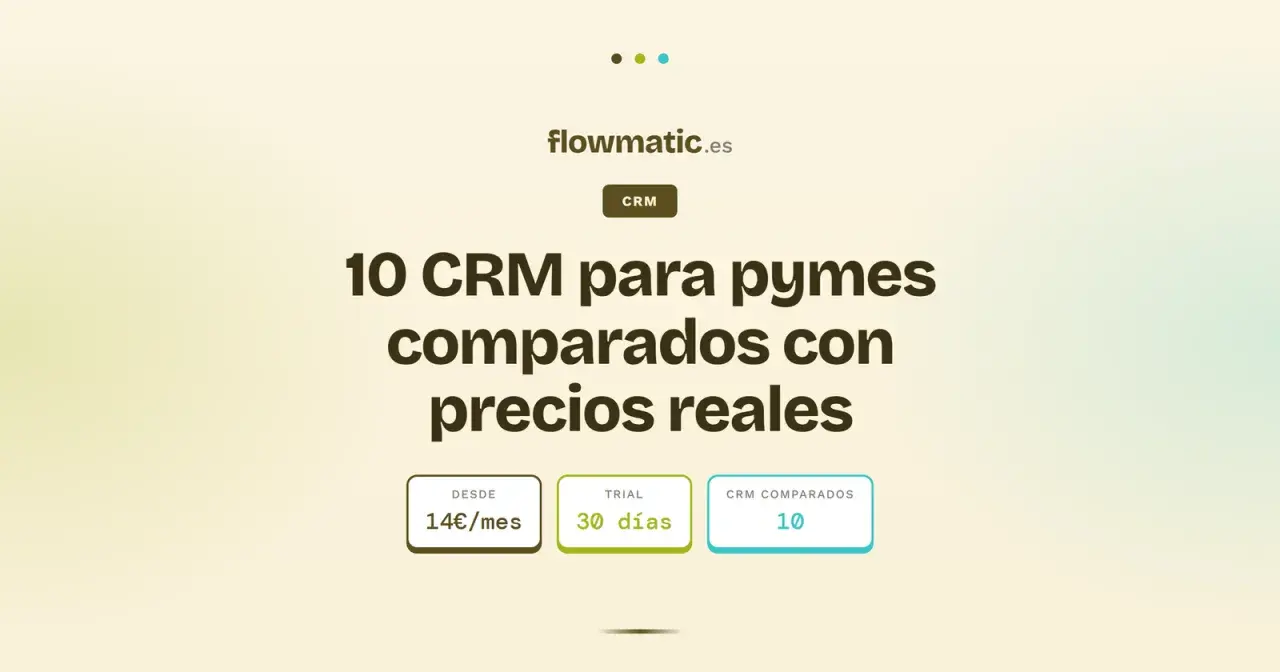 Comparativa de 10 programas de gestión de clientes (CRM) para pymes, con precios desde 14€/mes y 30 días de prueba.