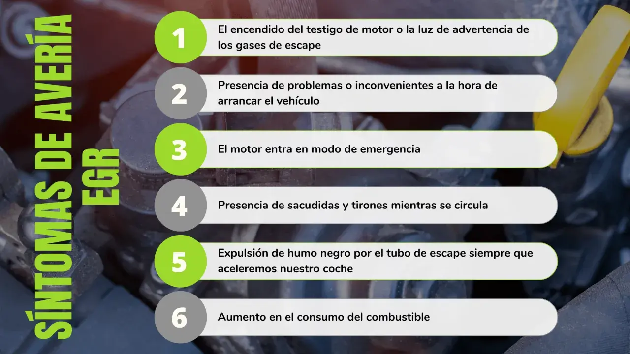 Síntomas de avería EGR: testigo de motor, problemas al arrancar, modo emergencia, tirones, humo negro y mayor consumo.