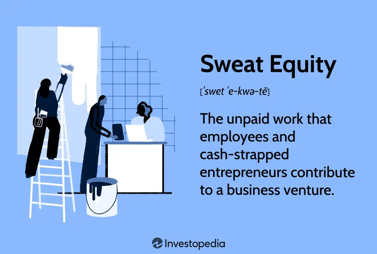Illustration of people working on a business venture, painting a wall and using a laptop, representing sweat equity.
