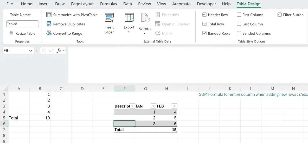 Arkusz kalkulacyjny Excel z tabelą, menu "Projekt tabeli" i formułą SUMA.