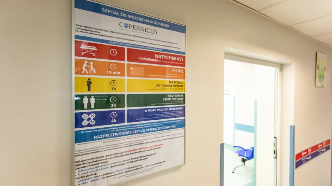 Plakat w szpitalu przedstawia zasady triażu medycznego, określając czas oczekiwania na pomoc w zależności od stanu pacjenta.