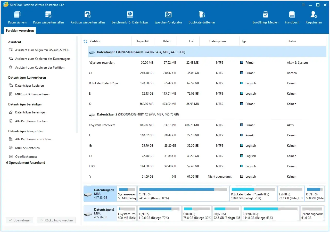 MiniTool Partition Wizard zeigt Datenträger mit MBR-Partitionierung an. Hier werden die Partitionen, Kapazitäten und Dateisysteme aufgelistet.