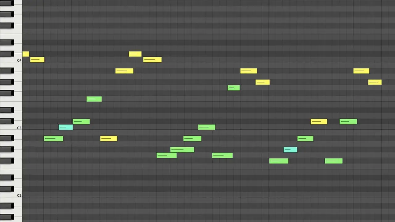 Ein bunter midi sequencer zeigt gelbe und grüne Noten auf einem Klavierlayout.