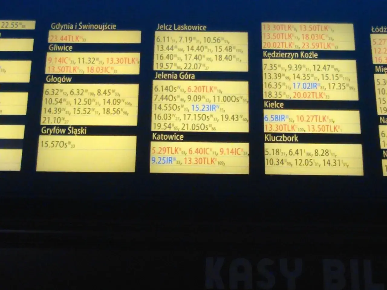Plakatowy rozkład jazdy Wrocław Główny: Gdynia, Gliwice, Głogów, Gryfów Śląski, Jelcz Laskowice, Jelenia Góra, Katowice.