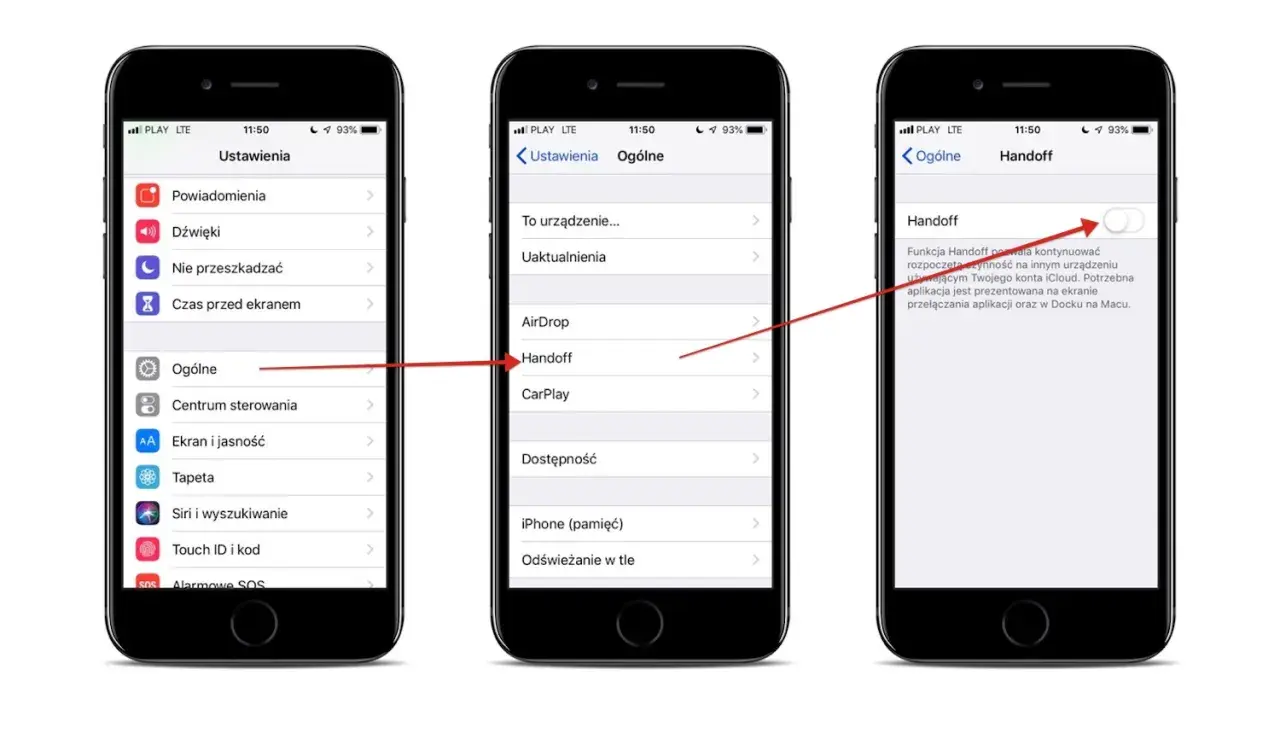 Trzy ekrany iPhone'a pokazujące ścieżkę Ustawienia > Ogólne > Handoff.