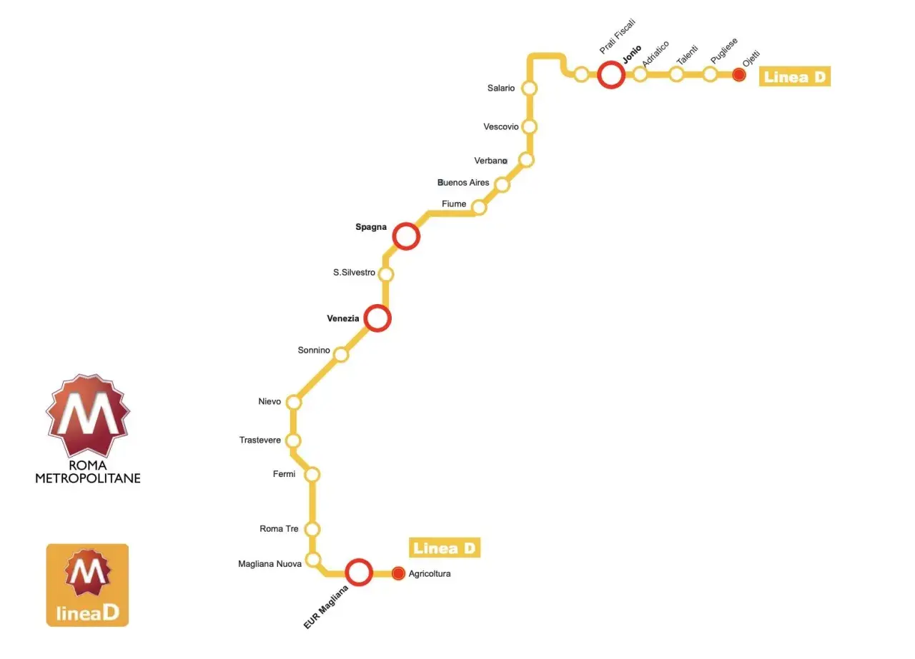 Mappa della Linea D della metro di Roma, con fermate da Jonio a EUR Magliana, passando per Trastevere.