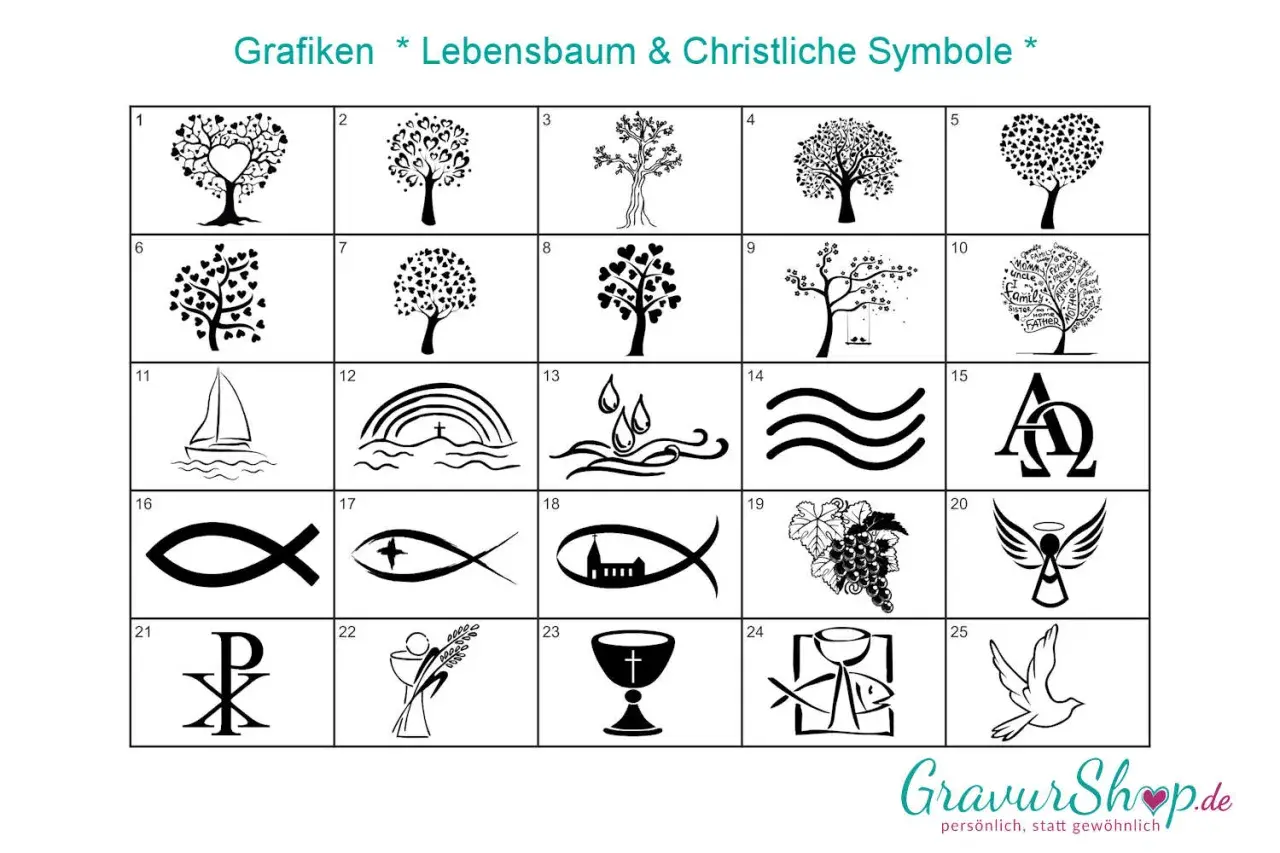 Grafiken: Lebensbäume und christliche Symbole wie Fische, Taube, Kreuz, Alpha und Omega.