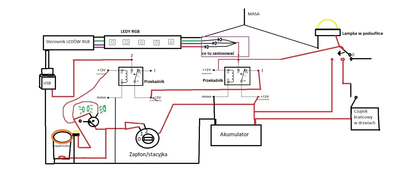 Schemat pokazuje, jak podłączyć LED bar w samochodzie, wykorzystując przekaźniki, sterownik RGB, zapłon, akumulator i czujnik drzwi.