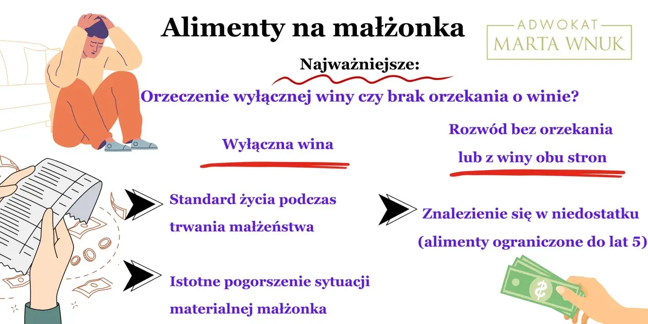 Alimenty na małżonka: wyłączna wina, standard życia i pogorszenie sytuacji materialnej wpływają na to, ile wynoszą średnie alimenty na żonę.