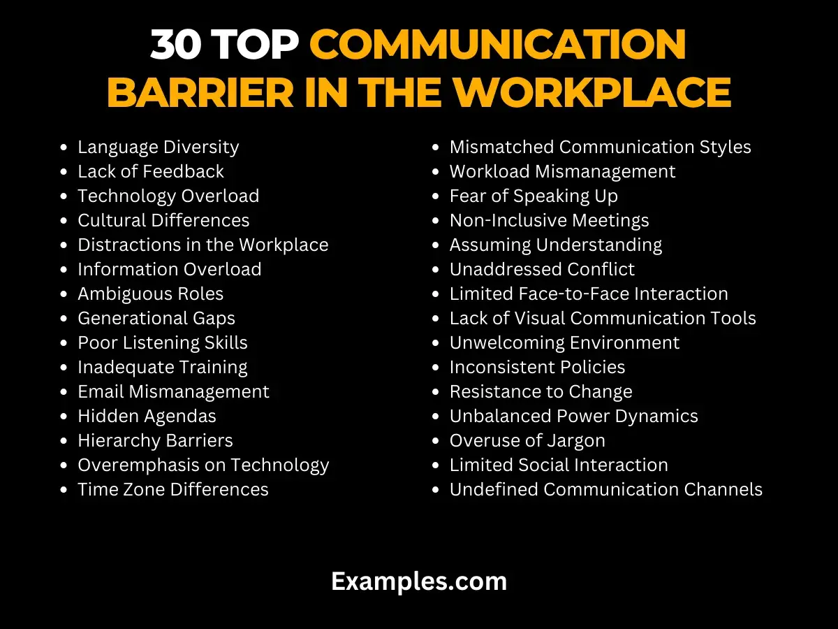 List of 30 communication barriers in the workplace, including "Technology Overload" and "Overemphasis on Technology," showing how tech can hinder connection.