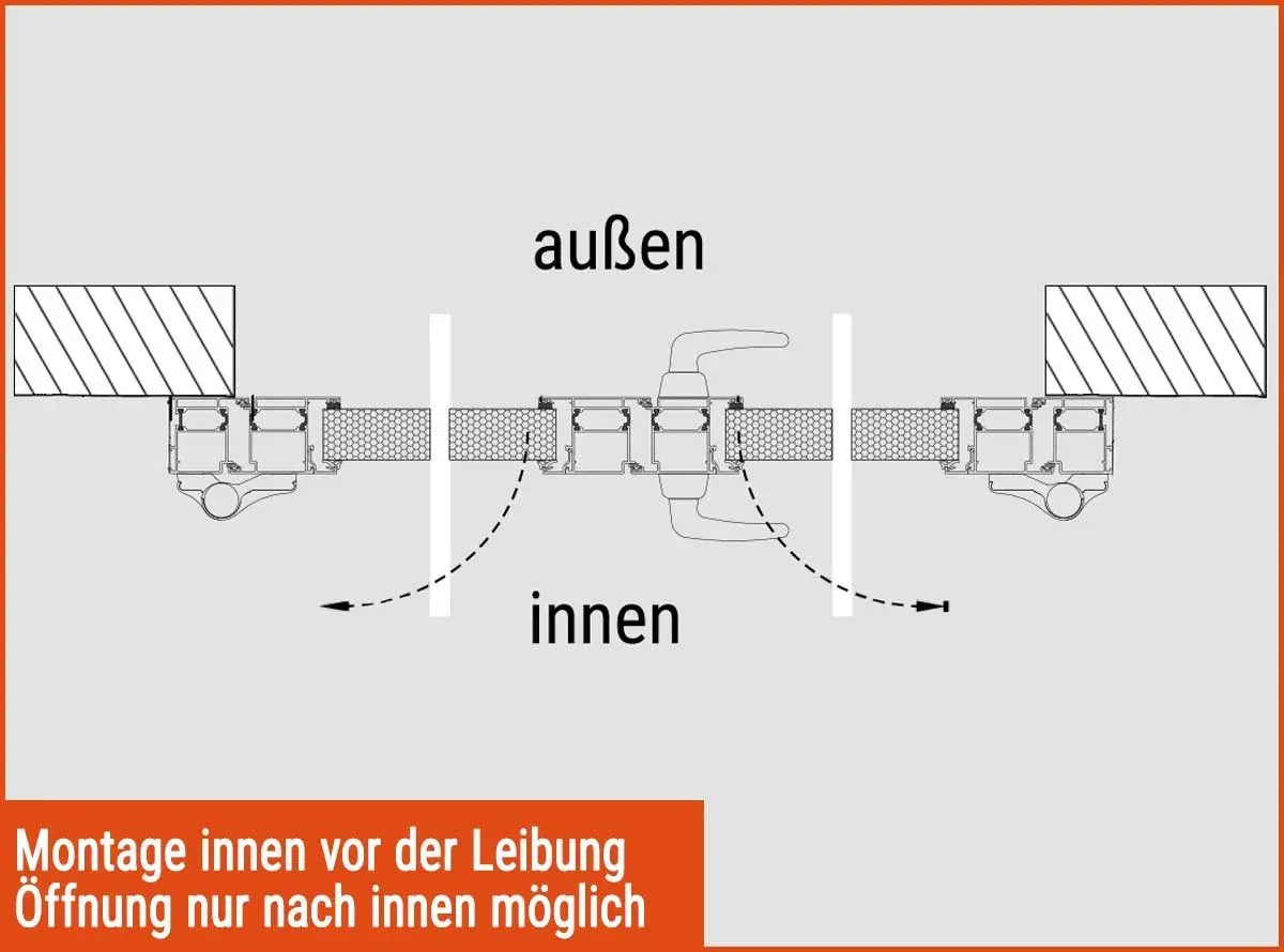 Detailansicht einer **Springerfliege Montage** im Innenbereich. Die Öffnung ist nur nach innen möglich.