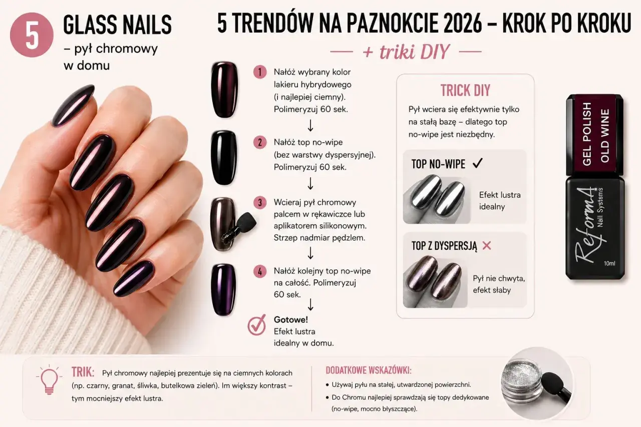 Krok po kroku: jak uzyskać efekt lustra na paznokciach. Potrzebne do manicure hybrydowego: lakier, top no-wipe i pył chromowy.