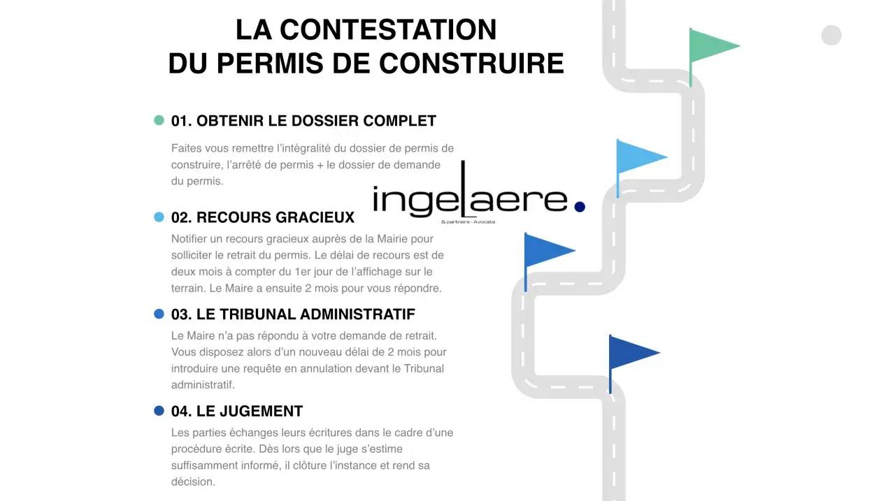 Étapes clés pour un recours contentieux permis de construire : obtention du dossier, recours gracieux, tribunal administratif et jugement.