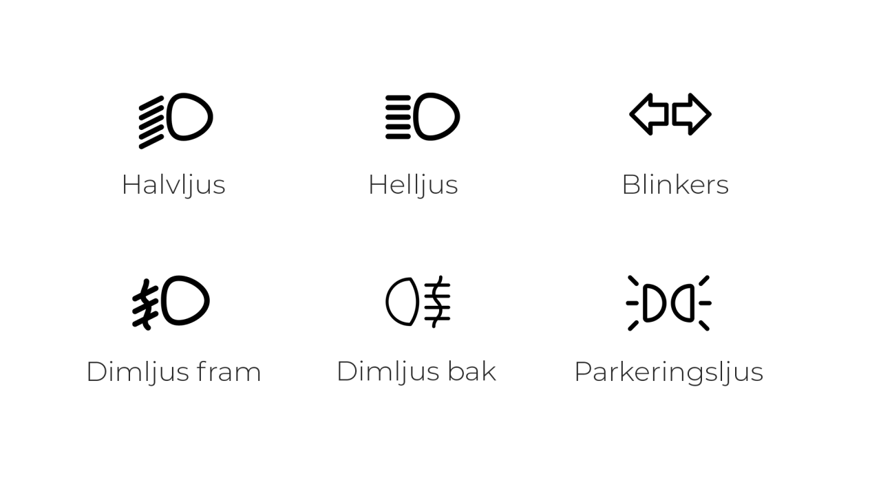 Symboler för halvljus, helljus, blinkers, dimljus fram, dimljus bak och parkeringsljus. För att synas bra i trafiken måste man ha halvljus på dagen.