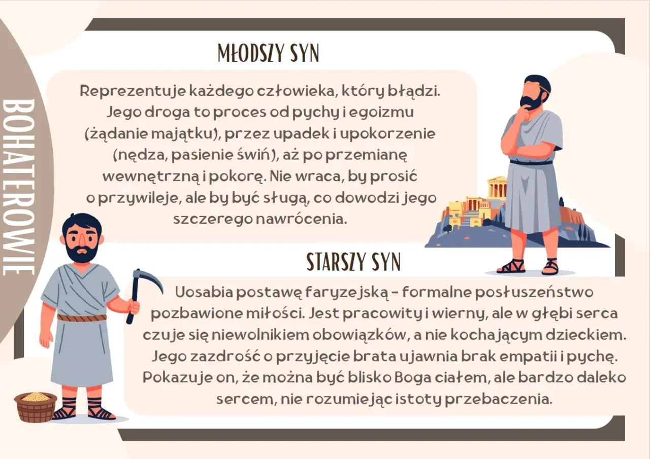 Ilustracja przedstawia dwóch mężczyzn w starożytnych szatach: młodszego z kosą i koszem, starszego zamyślonego na tle budowli.
