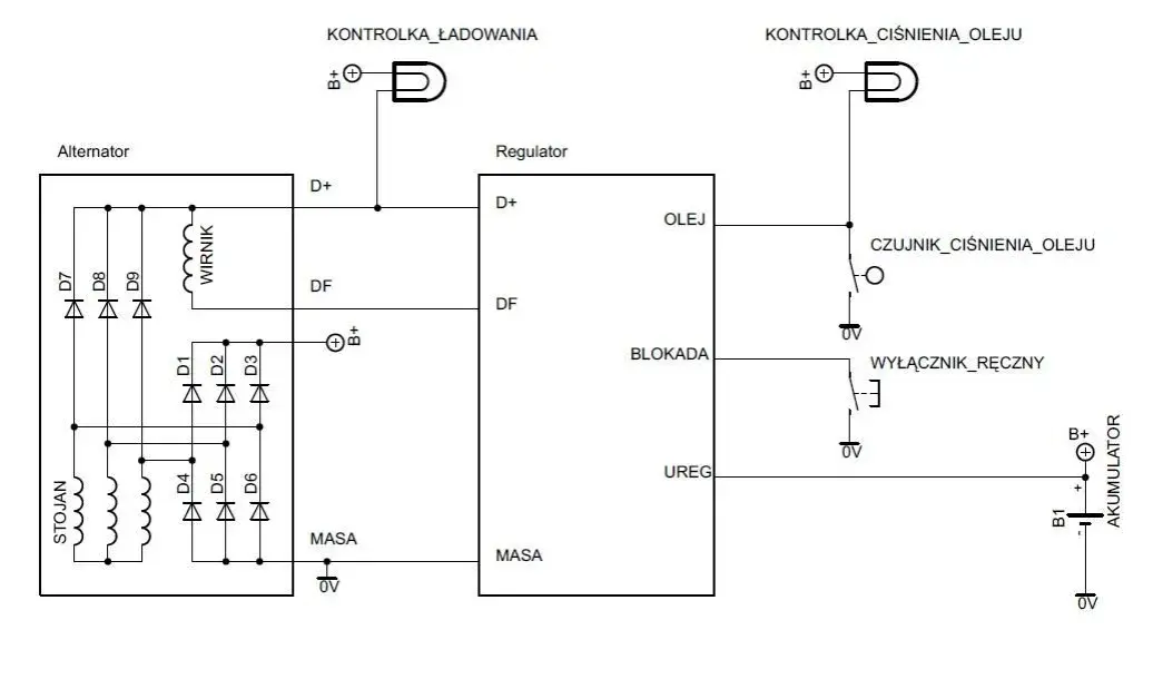 Jak podłączyć alternator z regulatorem - uniknij typowych błędów