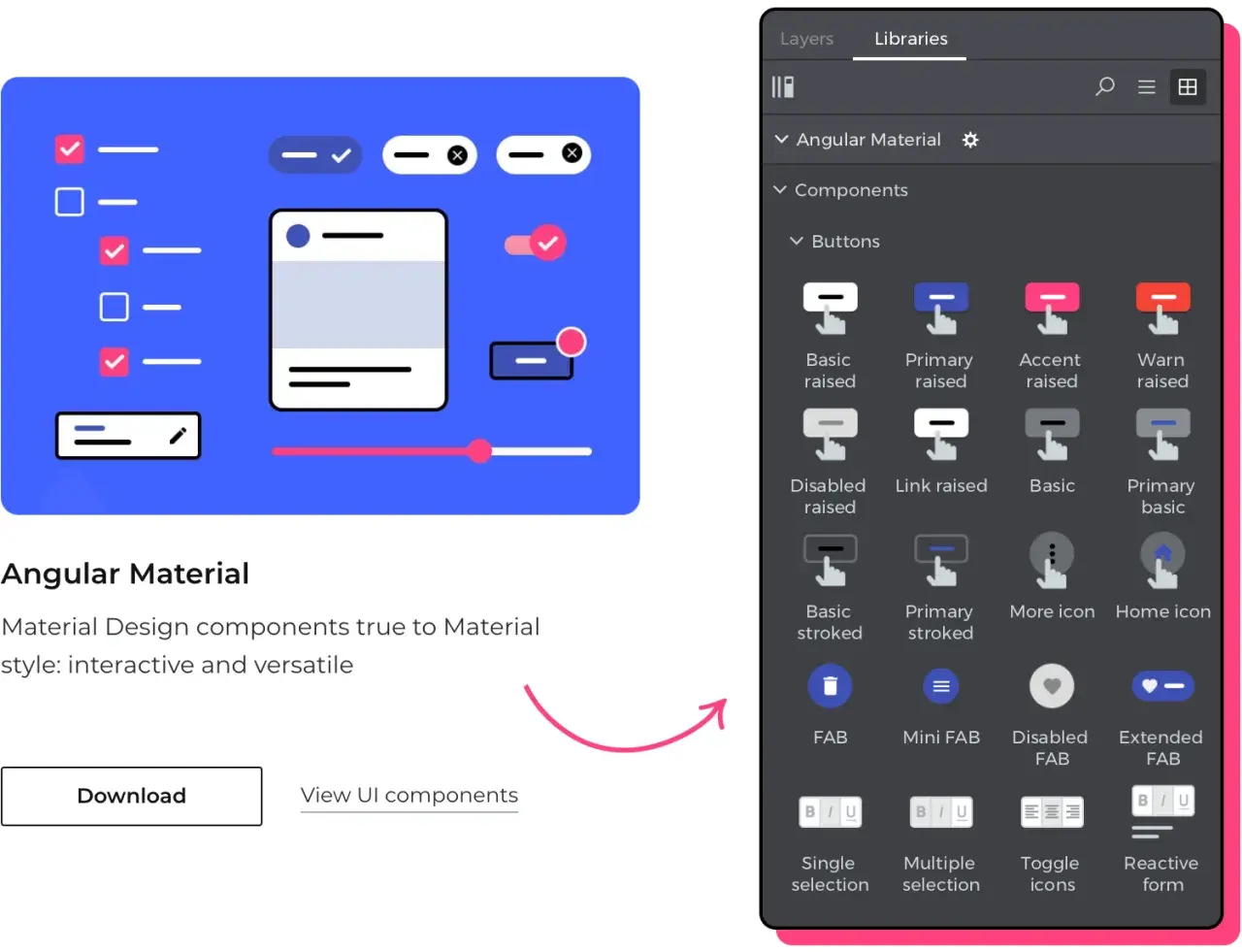 Composants Angular Material avec des éléments angulaires, incluant des boutons et des sélecteurs, présentés dans une interface de bibliothèque de design.
