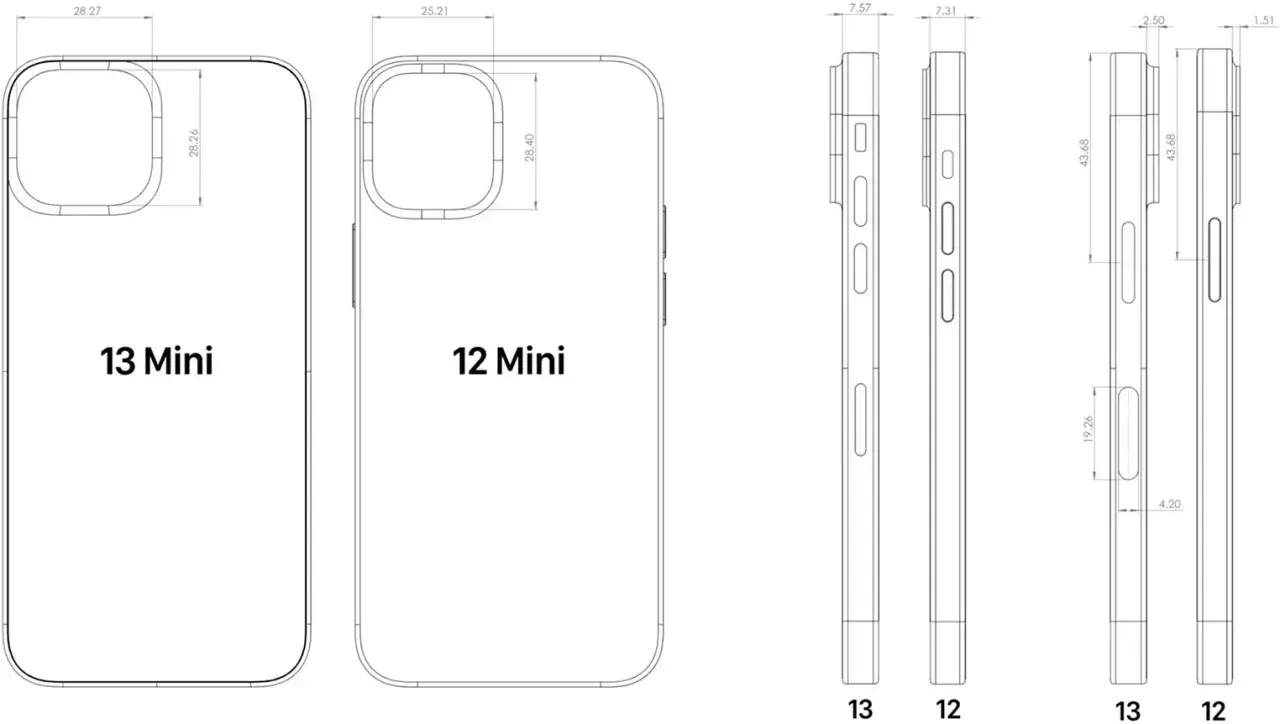 Schémas comparant l'iPhone 13 Mini et l'iPhone 12 Mini, avec des mesures détaillées du **taille d'écran** et des dimensions.