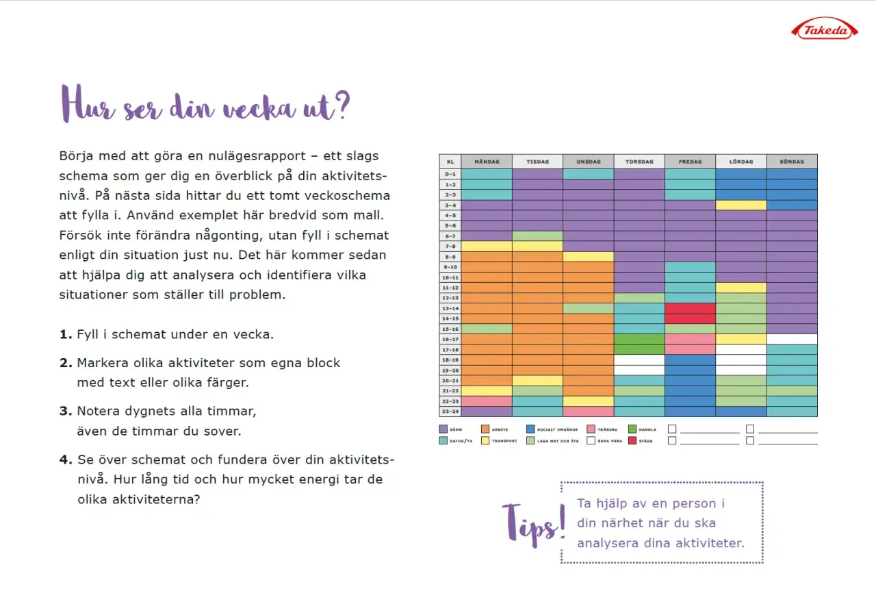 Veckoschema för att analysera aktiviteter, användbart för vuxna med adhd. Färgkodat för att identifiera mönster.