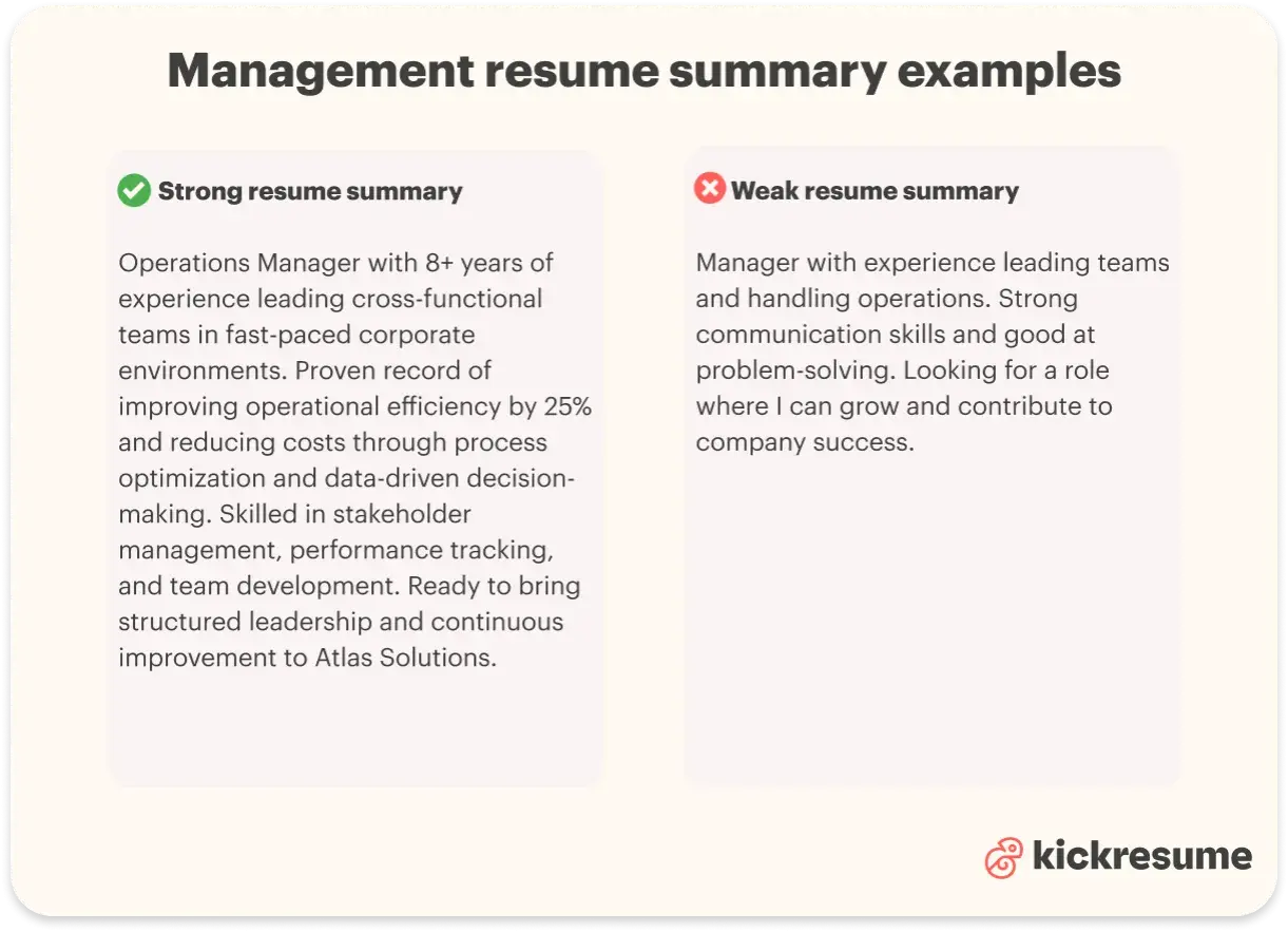 Esempi di executive summary per manager: uno forte, con risultati concreti, e uno debole, generico.