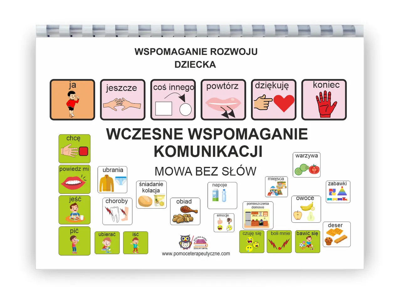 Tablica do wczesnego wspomagania komunikacji dziecka. Obrazki symbolizują słowa i gesty, wspierając komunikację niewerbalną.