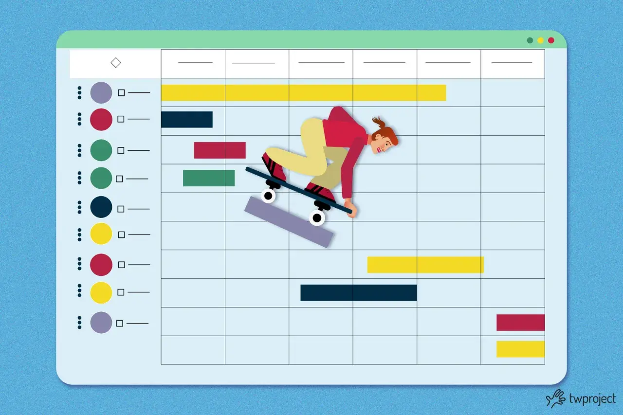 Un esempio di diagramma di Gantt con una persona che pattina su uno skateboard, che simboleggia la gestione dinamica dei progetti.