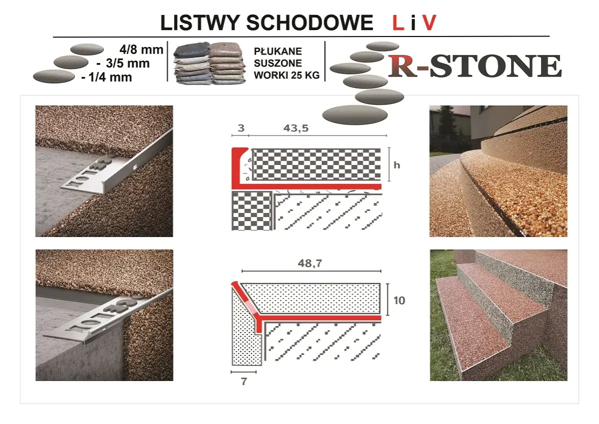 Kamienny dywan: wady i zalety. Montaż listew schodowych R-STONE. Różne frakcje kruszywa i profile.