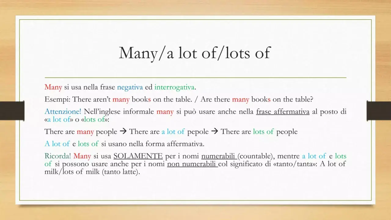 Molti/tanti/un sacco di: spiegazione sull'uso di "many", "a lot of" e "lots of" in inglese, con molti esempi.