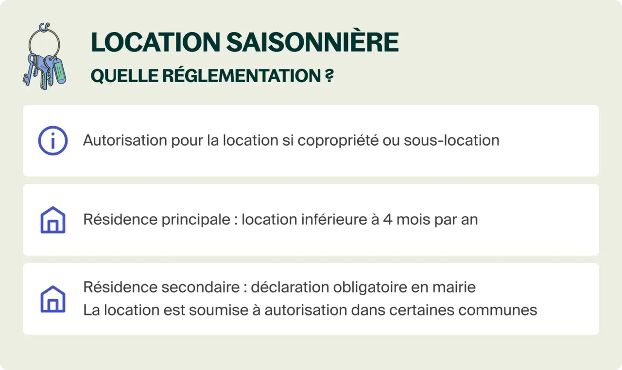 Illustration de clés et texte sur la location saisonnière. Détails sur les autorisations nécessaires pour louer sa maison pour les vacances, selon qu'il s'agisse d'une résidence principale ou secondaire.