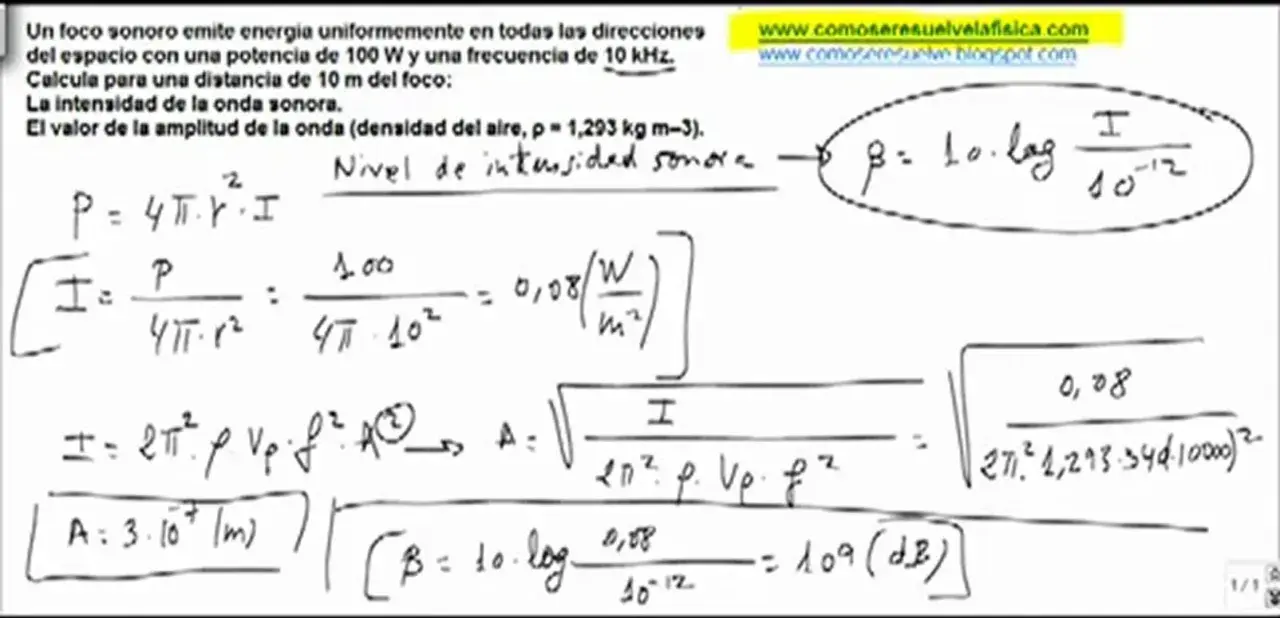 Cálculo de la intensidad sonora y su nivel, con la fórmula del nivel de intensidad sonora β = 10 log (I/10⁻¹²).