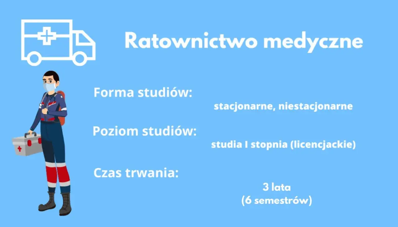Czy studia ratownictwo medyczne są trudne? Dowiedz się o formie, poziomie i czasie trwania studiów licencjackich.