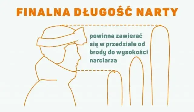 Jaka długość nart do wzrostu 168 cm? Uniknij błędów przy wyborze
