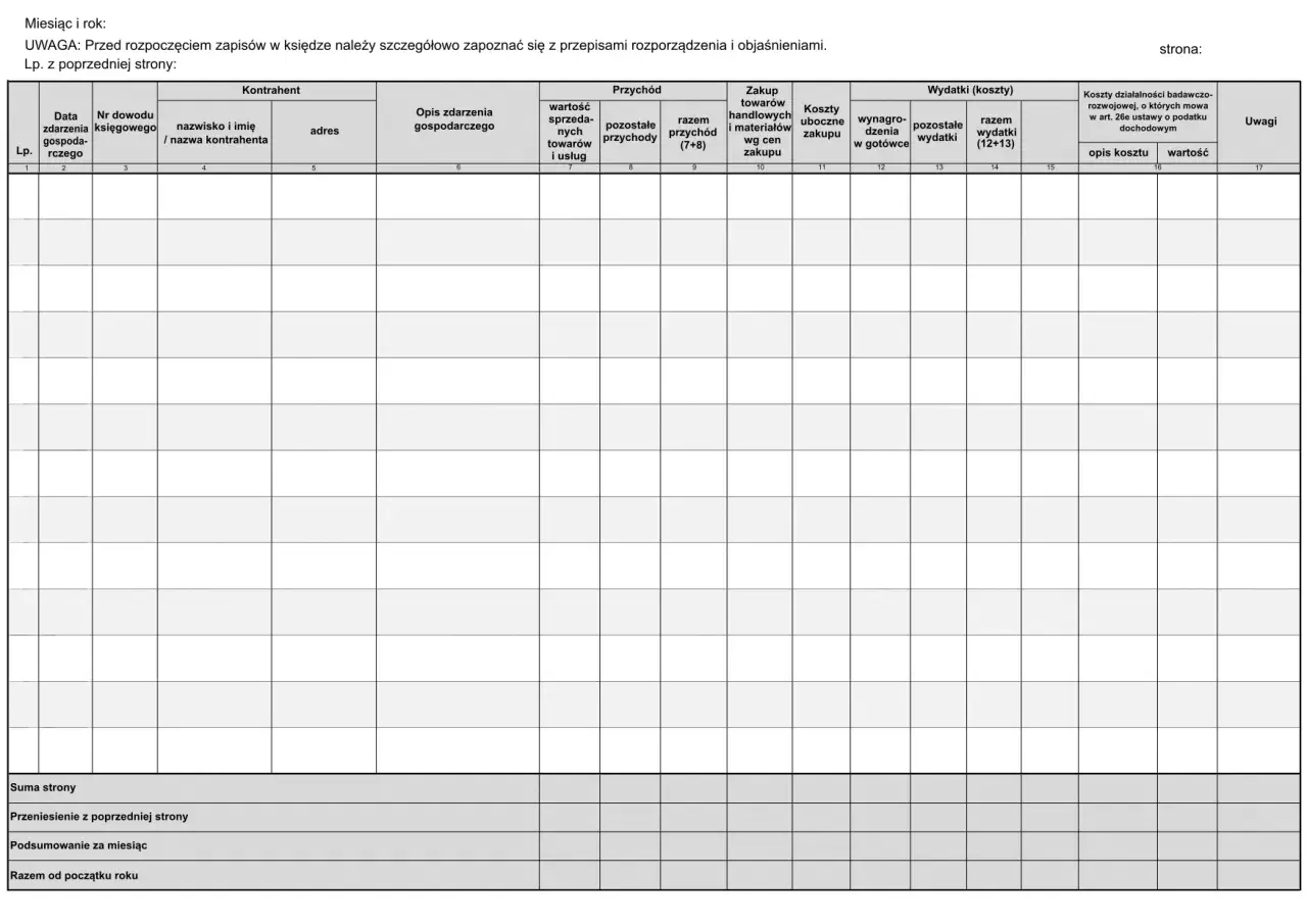 Tabela KPIR z kolumnami: Data, Kontrahent, Opis zdarzenia, Przychód, Zakup towarów, Koszty uboczne, Wynagrodzenia, Wydatki, Koszty działalności badawczo-rozwojowej, Uwagi.