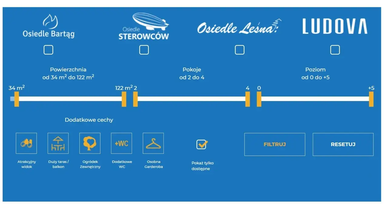 Filtry nieruchomości: Osiedle Bartąg, Sterowców, Leśna, Ludova. Powierzchnia, pokoje, poziom, dodatkowe cechy. Mój sąsiad szukał tu mieszkania.
