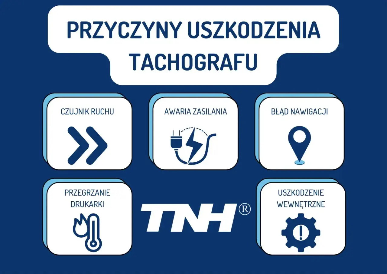 Przyczyny uszkodzenia tachografu: czujnik ruchu, awaria zasilania, błąd nawigacji, przegrzanie drukarki, uszkodzenie wewnętrzne. Unikaj błędów spójności danych tachografu.