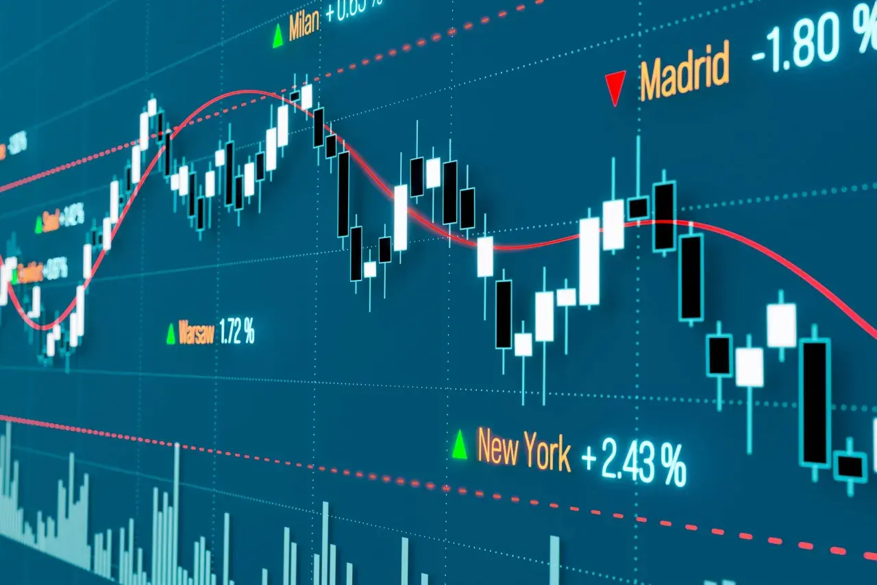 Aktienkurs-Chart mit Kerzen und Linien. Ein ETF für Private Equity zeigt positive und negative Entwicklungen in New York, Warschau, Mailand und Madrid.