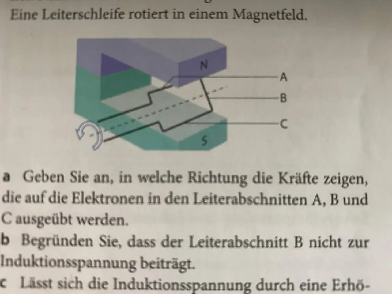 Eine Leiterschleife rotiert in einem Magnetfeld. Die Abbildung zeigt einen Nord- und Südpol eines Magneten, zwischen denen sich die Schleife dreht.