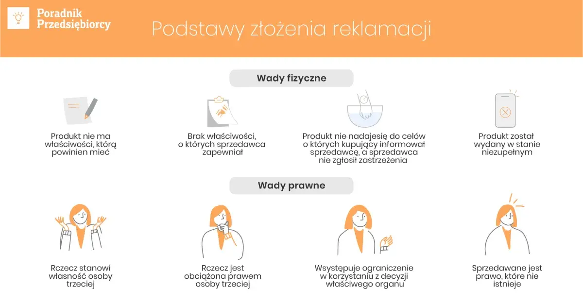 Reklamacja bez odpowiedzi? Jak sprzedawca musi uznać Twoje prawa.