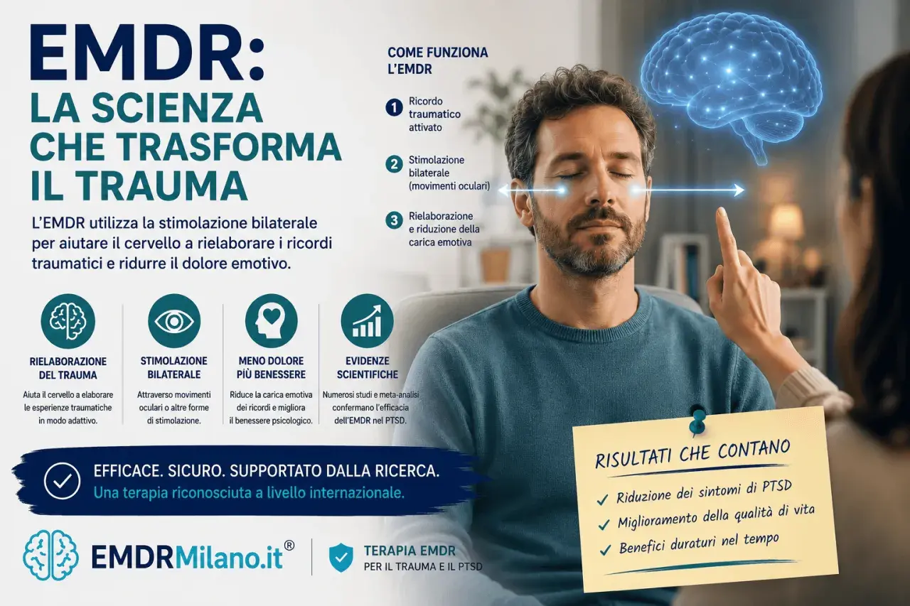Man with eyes closed, following a finger with his gaze, with a brain graphic above.