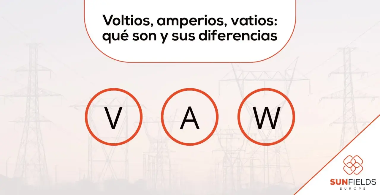 Entiende la diferencia entre voltios y vatios. Las letras V, A y W representan voltios, amperios y vatios, respectivamente, en un fondo de torres eléctricas.