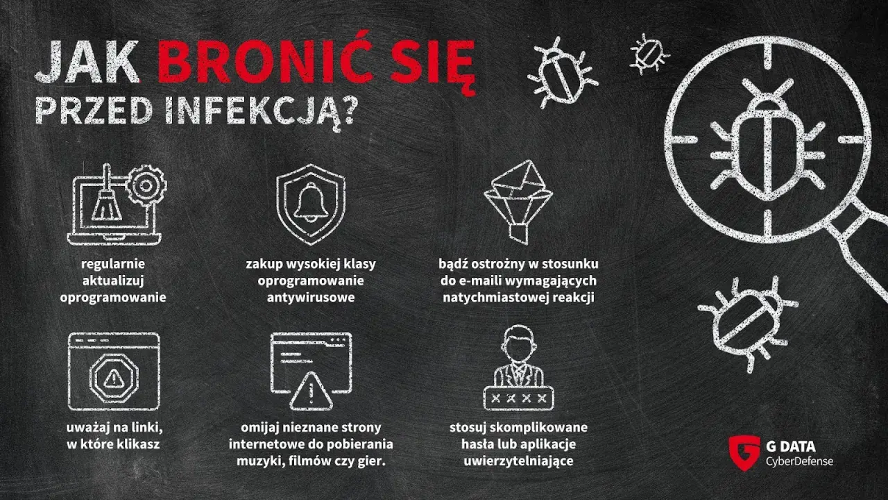 Grafika pokazuje, jak chronić się przed malware. Wskazówki obejmują aktualizację oprogramowania, używanie antywirusa i ostrożność wobec linków.