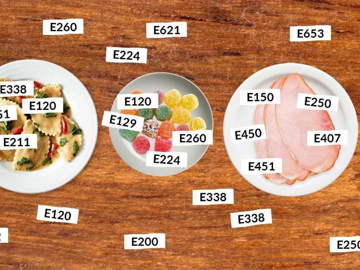 Assortiment de bonbons colorés, raviolis et tranches de jambon, étiquetés avec des codes E, dont certains peuvent être un faux sucre nom.
