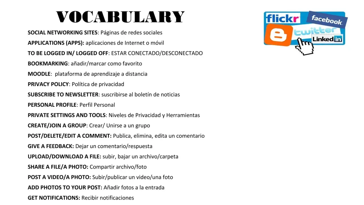 Vocabulario de internet con términos como "social networking sites" y logos de redes sociales.