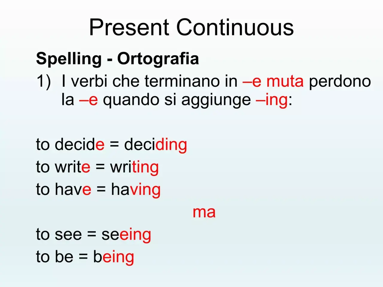 Spelling del Present Continuous: verbi che terminano in -e muta perdono la -e aggiungendo -ing. Esempi: deciding, writing, having, seeing, being.