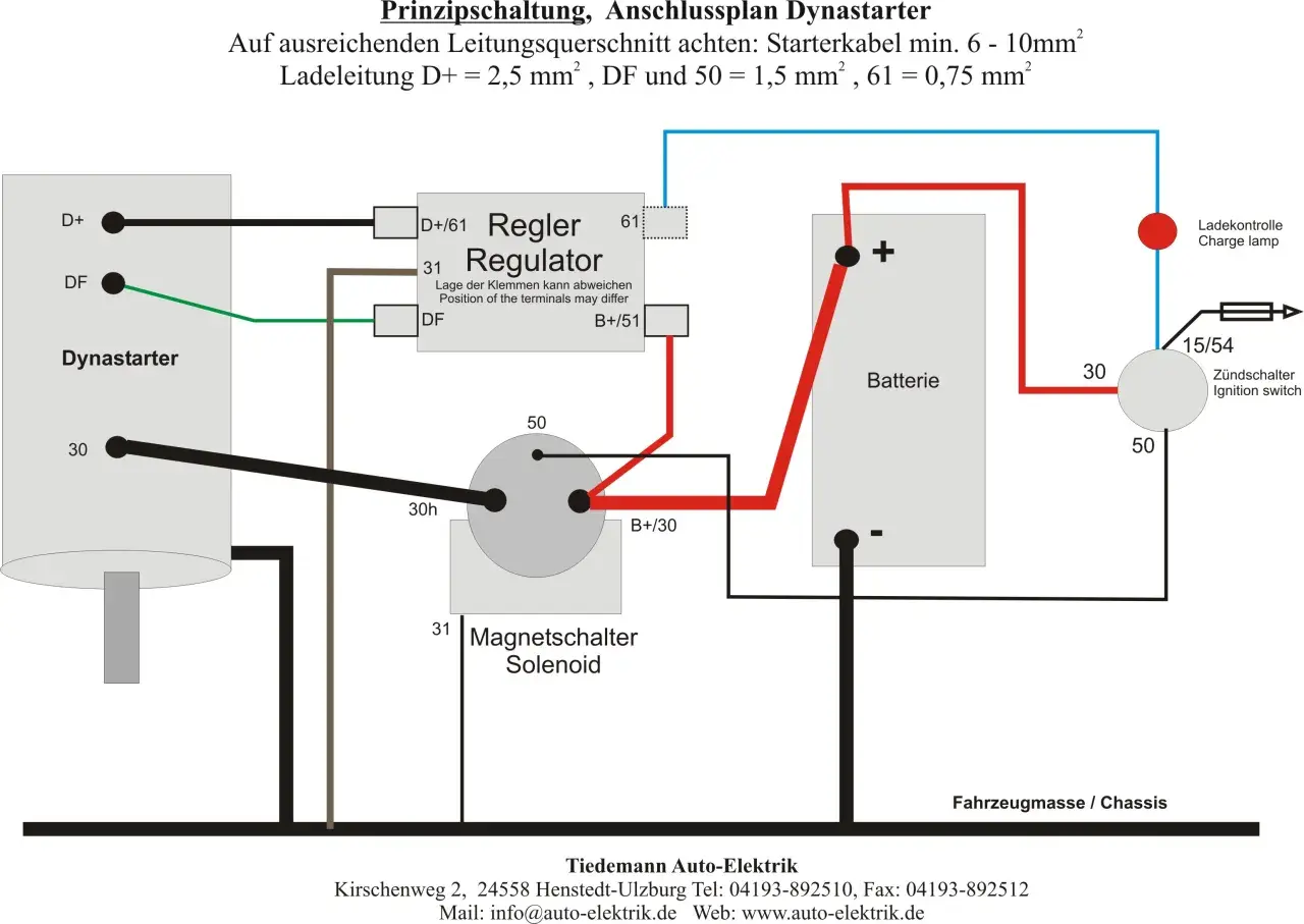 Schemat podłączenia alternatora Bosch (Dynastarter) do regulatora, akumulatora i wyłącznika zapłonu.