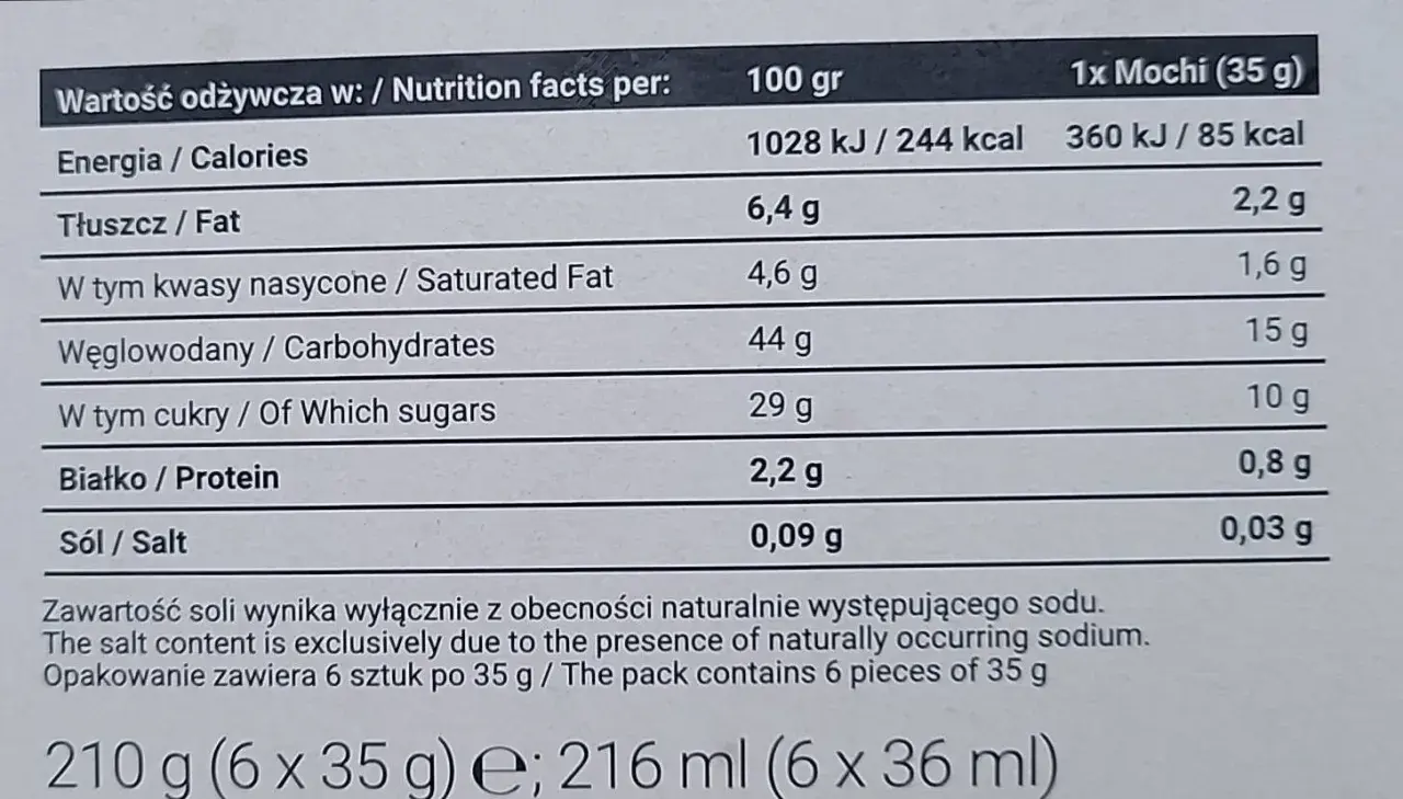 Jedna porcja mochi (35 g) ma 85 kcal. Tabela wartości odżywczych pokazuje, ile kalorii ma mochi.