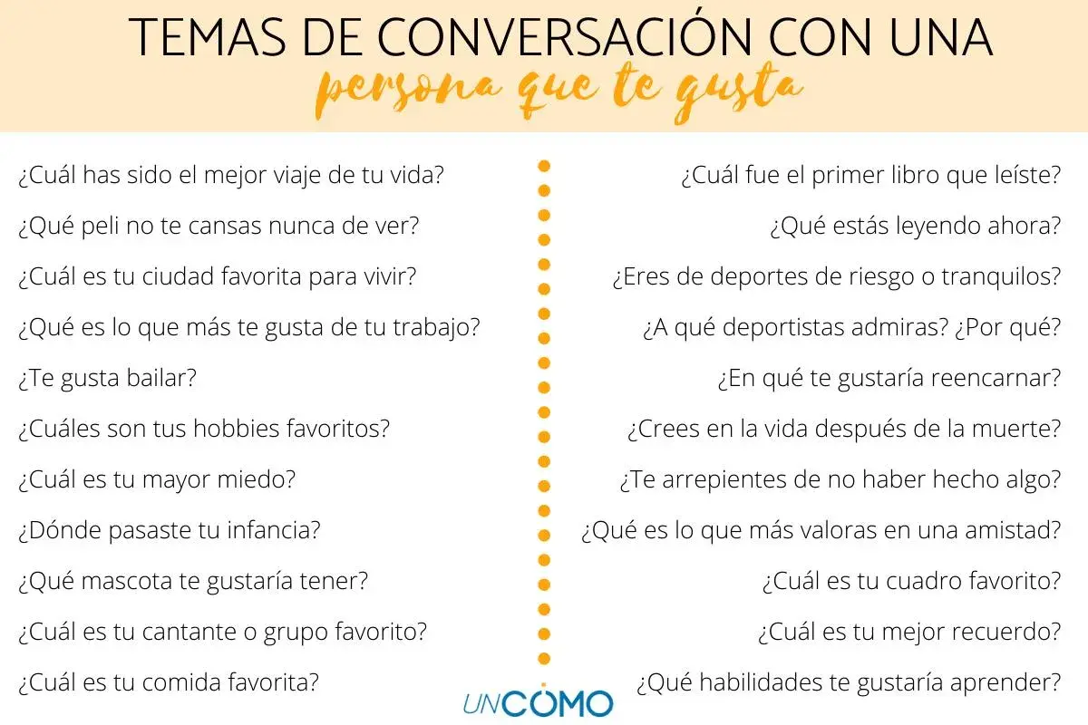 Lista de preguntas para conocer a alguien, ideal para iniciar conversaciones con esa persona que te gusta.